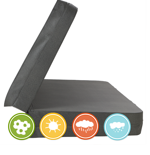 Blizzard - Winter-proof spa cover